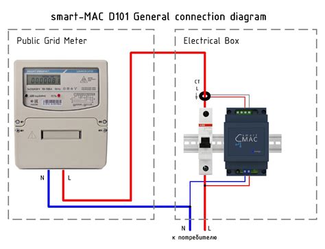 single phase meter wiring diagram